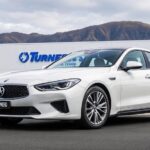 Evaluating Turners Automotive Group’s ROE of 13%: A Comprehensive Analysis