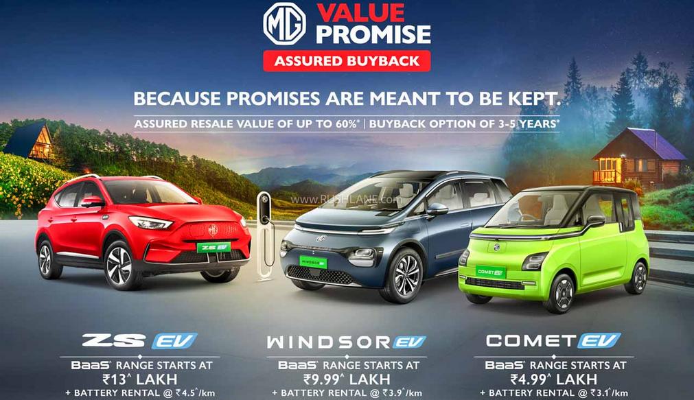 MG Value Promise: Extended 5‑Year Assured Buyback Program for Cars & ZS EVs - Complete Specifications, Price & Review 2025
