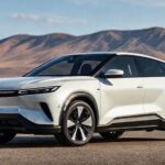 Rivian Automotive (RIVN) Stock Price Down 2.6%: A Closer Look at the EV Market’s Future