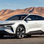 Rivian R1T and R2 Price Surge: Expert Analysis and Launch Hype