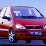 Which Automaker Should Build the Next City Car? A Deep Dive