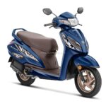 Honda 2W Sales Jan 2026: 574k Units Sold, 519k Domestic – What It Means for Buyers