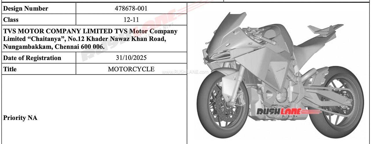 TVS New Sportsbike Launch 2024 – Design, Mileage, Price & Rivals | High Quality Images TVS New Sportsbike Launch 2024 – Design, Mileage, Price & Rivals - Complete Specifications, Price & Review 2026