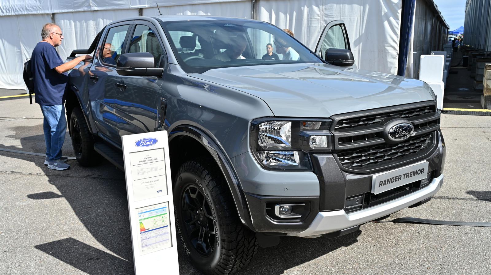 US-Style Pickup Trucks Flood UK Streets – What It Means for Buyers - Complete Specifications, Price & Review 2026