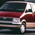 4 Rare Eddie Bauer Ford Models – Price, Specs & Hidden Features