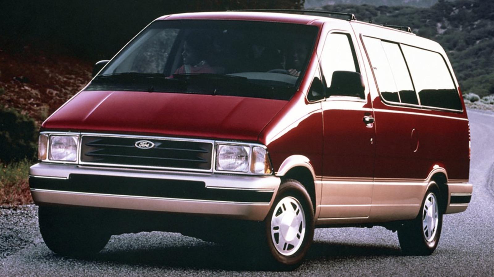4 Rare Eddie Bauer Ford Models – Price, Specs & Hidden Features - Complete Specifications, Price & Review 2026