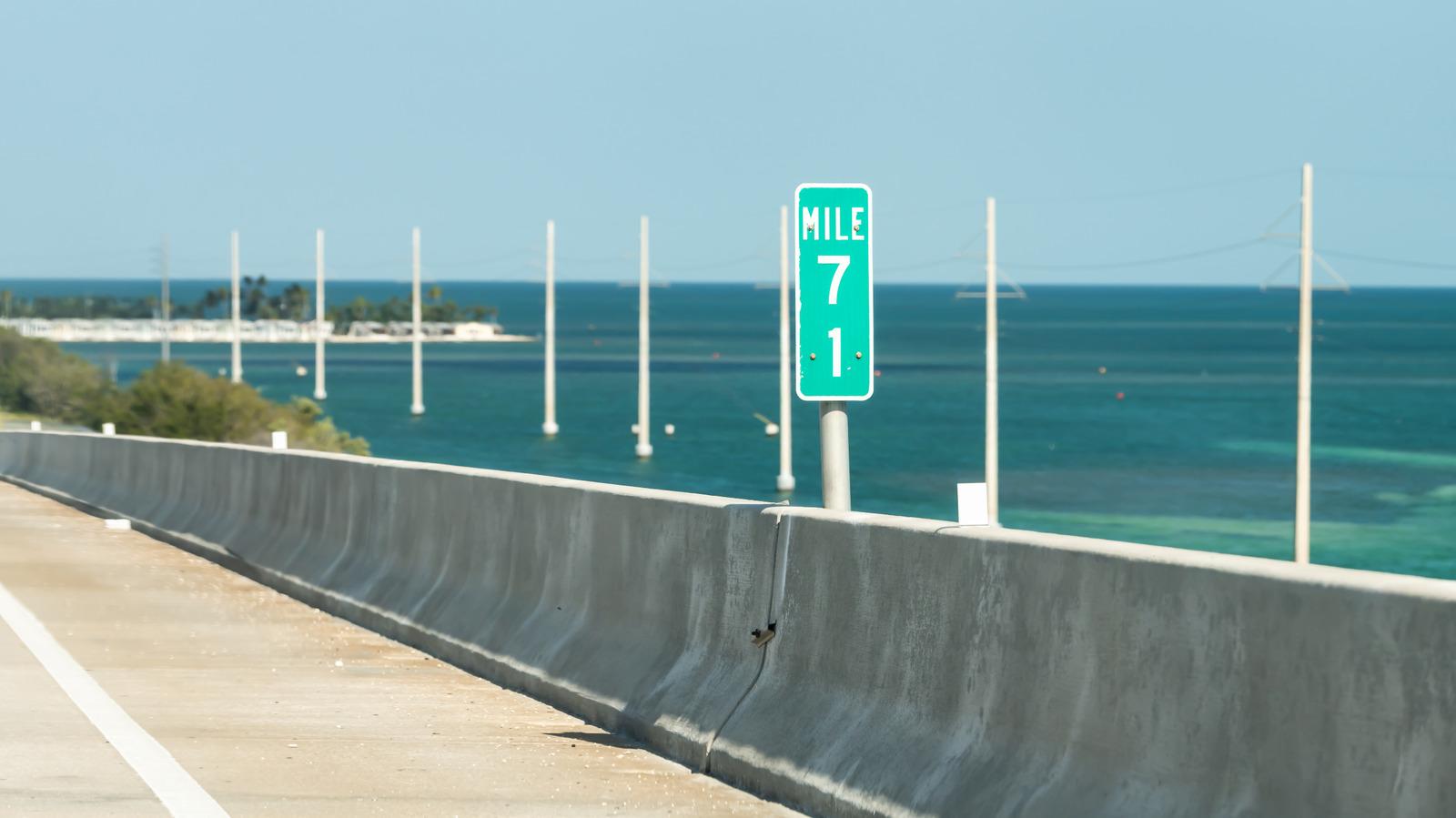 Why Highway Mile Markers Are Still Essential – Even If You Rarely Use Them - Complete Specifications, Price & Review 2026