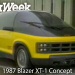 Chevy Blazer XT-1 Concept: The 1987 Off‑Road Future GM Dreamed Of