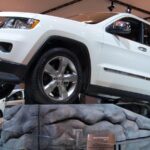Least Reliable Used SUVs to Avoid – Owner Reports & What to Watch For