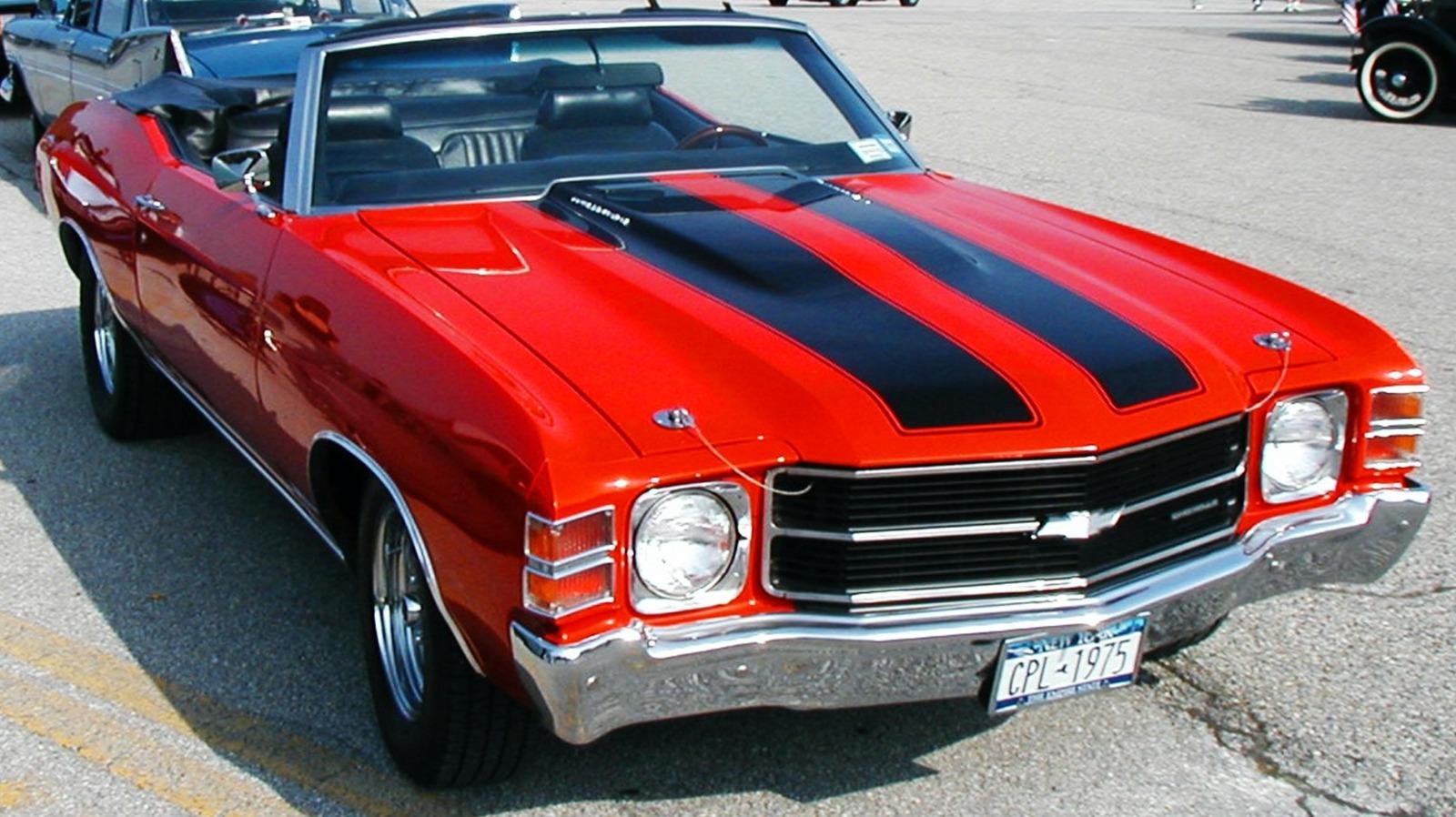 Small Block vs Big Block V8s in 2026: Have Turbos and Hybrids Finally Replaced Displacement? - Specs & Review 2026